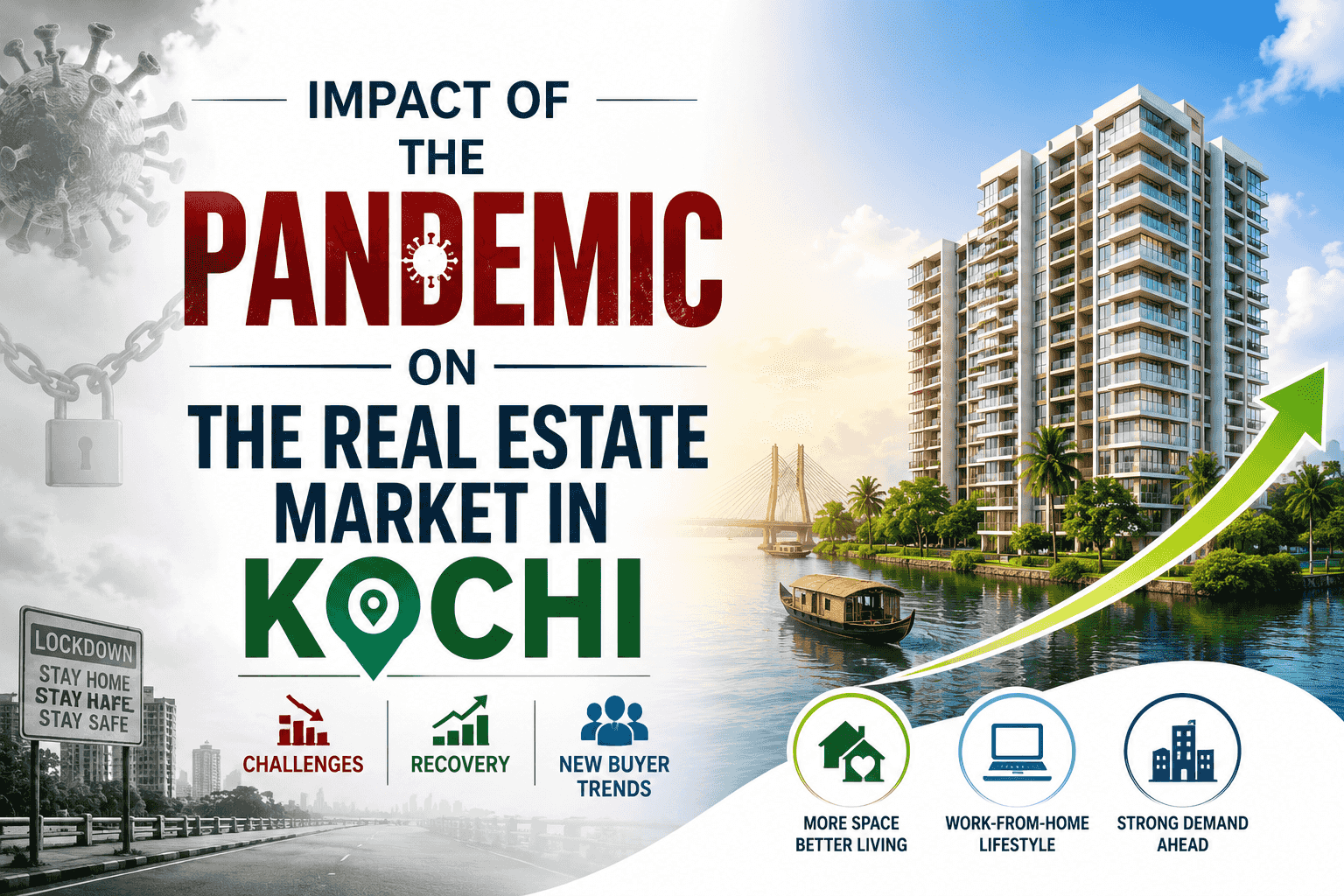 Impact of the Pandemic on the Real Estate Market in Kochi