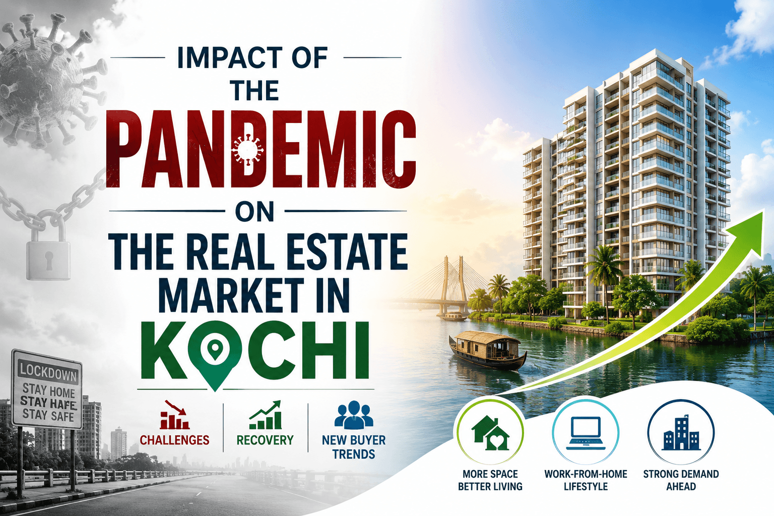 Impact of the Pandemic on the Real Estate Market in Kochi